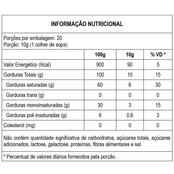 Kit 2 Manteiga de Coco Qualicôco 200g Sabor Manteiga sem Sal Imagem de Kit 2 Manteiga de Coco Qualicôco 200g Sabor Manteiga sem Sal