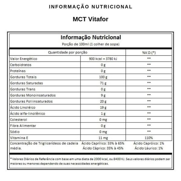 Imagem de Kit 2 MCT Age Vitafor 250ml