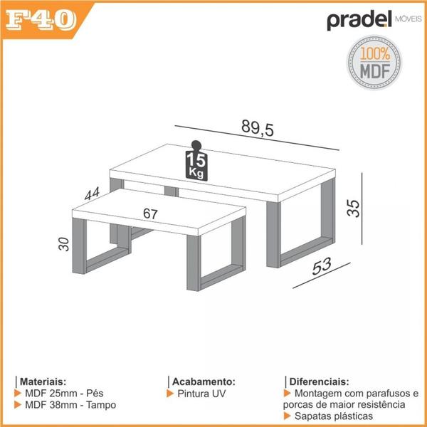 Imagem de Kit 2 Mesas de Centro Retangulares Industrial Pradel Móveis