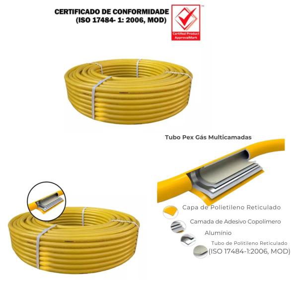 Imagem de Kit 2 metros TUBO PEX multicamada 16 mm com cotovelos 1/2 F