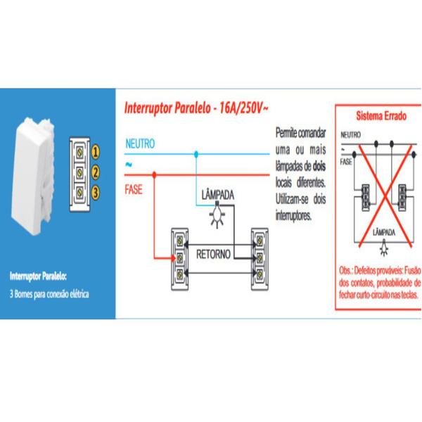 Imagem de Kit 2 Modulo Interruptor Paralelo 16a Evidence Modulare 2865