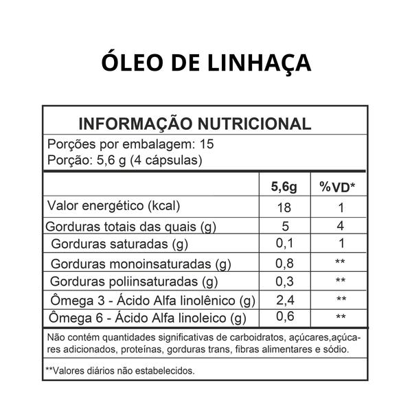 Imagem de Kit 2 Óleo de Linhaça 1000mg 60 cápsulas Fitoprime