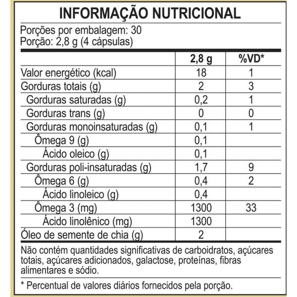 Kit 2 Óleo de Semente de Chia Unilife 120 Cápsulas Imagem de Kit 2 Óleo de Semente de Chia Unilife 120 Cápsulas