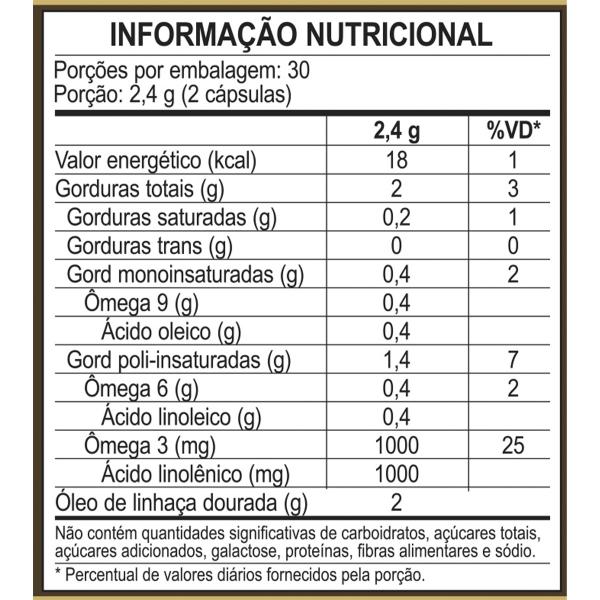 Kit 2 Óleo de Semente de Linhaça Dourada 1000mg Unilife 60 Cápsulas Imagem de Kit 2 Óleo de Semente de Linhaça Dourada 1000mg Unilife 60 Cápsulas