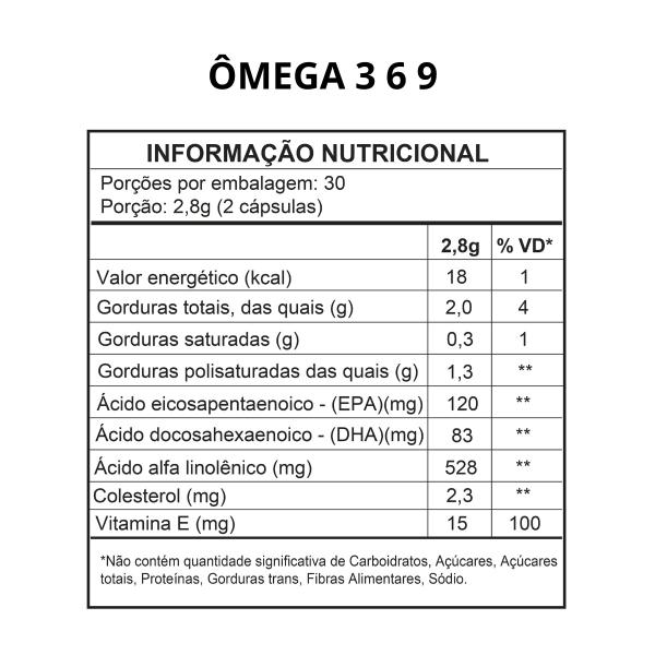 Imagem de Kit 2 Ômega 3 6 9 Óleo de Peixe Linhaça e Borragem com Vitamina E 1000mg 60 cápsulas Fitoprime 