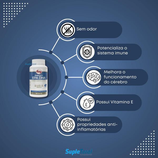 Imagem de Kit 2 Ômega 3 DHA 540mg EPA 360mg Vitamina E 120 Cap Vitafor