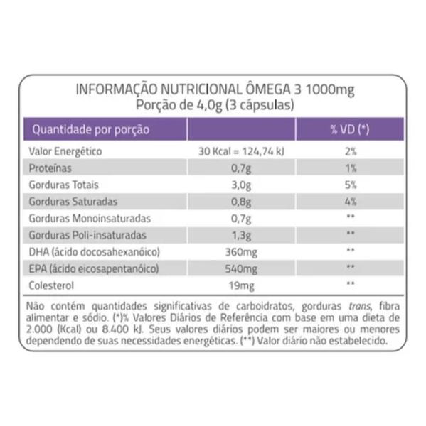 Imagem de Kit 2 Ômega 3 Epa 540mg Dha 360mg Catarinense De 60 Cápsulas