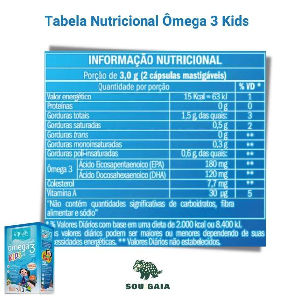 Imagem de Kit 2 Ômega 3 Pro Kids Concentrado Infantil Epa Dha Equaliv