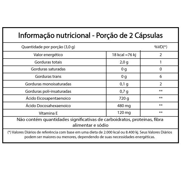 Imagem de Kit 2 Ômega 3 Ultra Equaliv 60 cápsulas