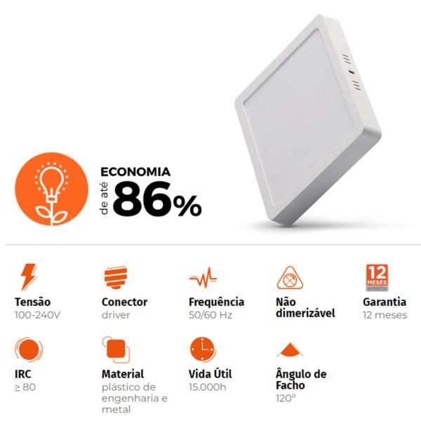 Imagem de Kit 2 Paineis Quadrados Led Ecp 18w Luz Branca P/ Sobrepor Branco Bivolt Black Decker