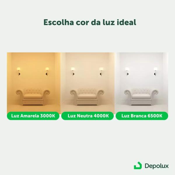 Imagem de Kit 2 Painel de Led Preto 12W Plafon Redondo Sobrepor Bivolt Blumenau