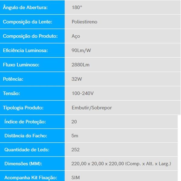 Imagem de KIT 2 Painel Led Blumenau Frameless 32w Quadrado 6500k