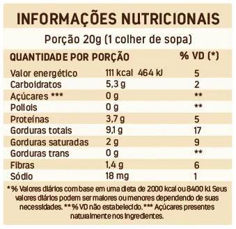 Imagem de Kit 2 pastas de amendoim dr. peanut 600g - bueníssimo