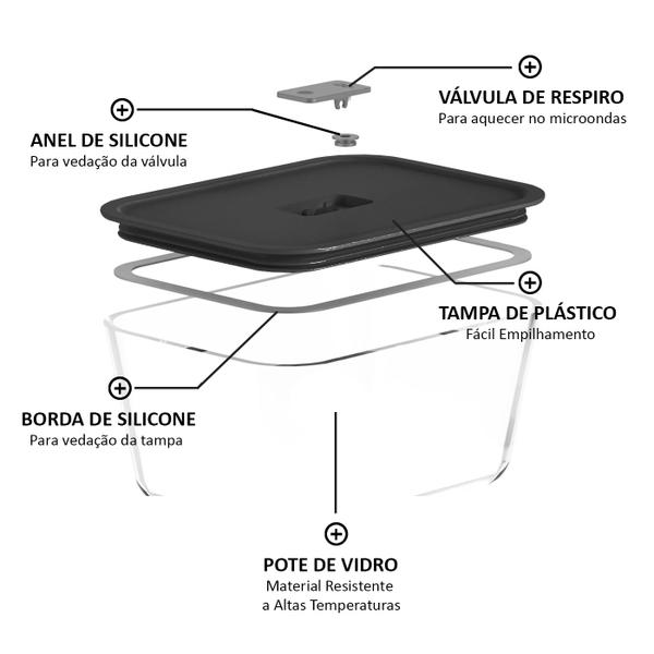 Imagem de Kit 2 Peças Pote Hermético 1,2 L Vidro Marmita Forno Freezer