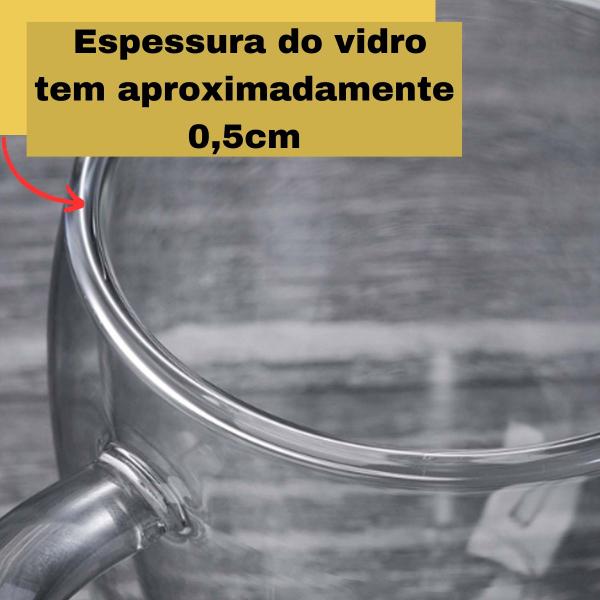 Imagem de Kit 2 Peças Xícaras Com Alça Copo Parede Duplas De Vidro Jogo Premiun Isolante Térmico Bebida Quente E Fria Café Chá Suco