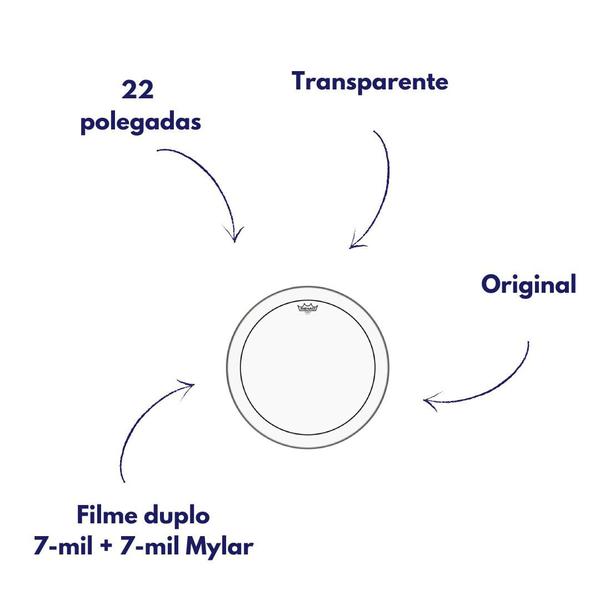 Imagem de Kit 2 peles p/ bumbo 22 pol pinstripe transparente ps-1322-00 remo