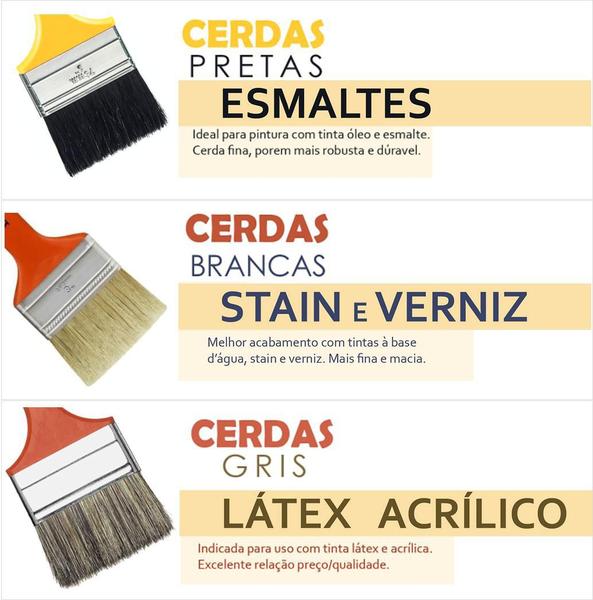 Kit 2 Pincel Trinchas Para Pintura Tigre Media 500 1/2 Polegada Cerda Gris Parede Látex Acrílico Imagem de Kit 2 Pincel Trinchas Para Pintura Tigre Media 500 1/2 Polegada Cerda Gris Parede Látex Acrílico