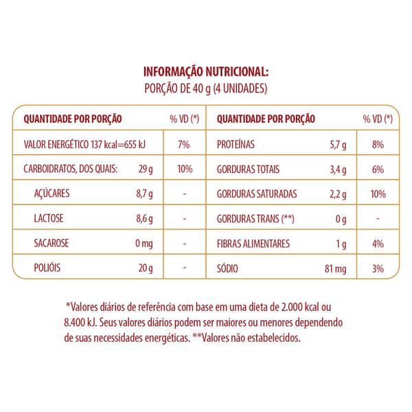 Imagem de Kit 2 Pingo de Leite Doce de Leite Zero Açúcar Diet Gotas de Leite Avaré 100g