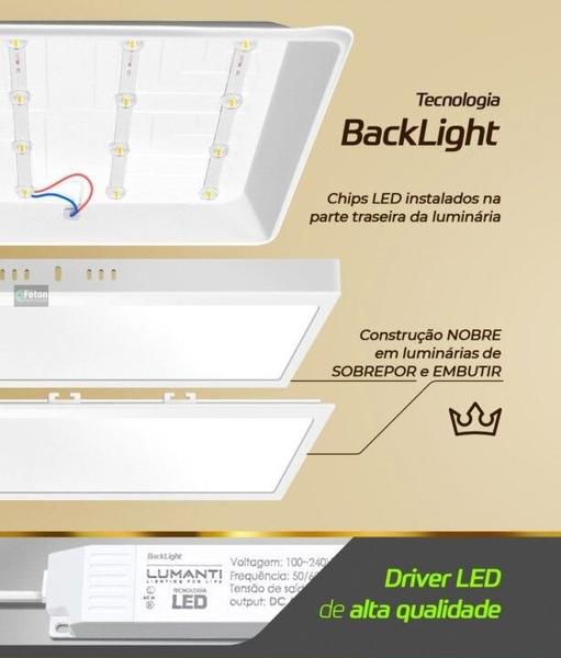 Imagem de Kit 2 Plafon LED sobrepor quad. 40W 4000k backligth LUMANTI