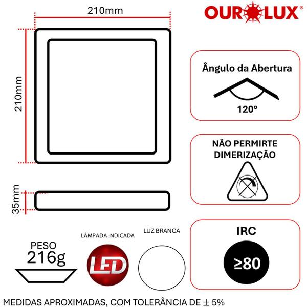 Imagem de Kit 2 Plafon Quadrado Sobrepor 18w Sensor Luminosidade 6500K