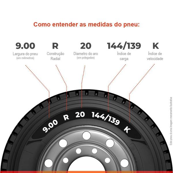 Imagem de Kit 2 Pneu Aro 20 9.00-20 JK Tyre 144/139K 16PR TT JET TRAK