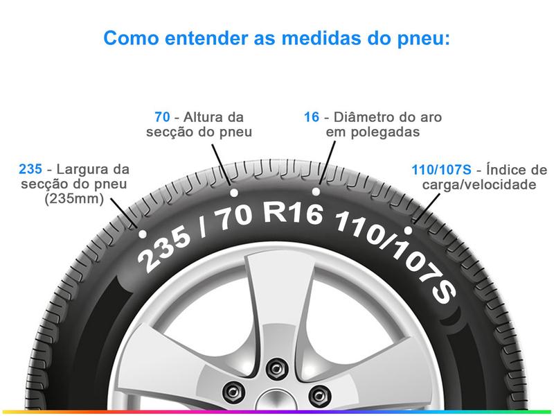 Imagem de Kit 2 Pneus Aro 16” Goodyear 235/70R16 110/107S