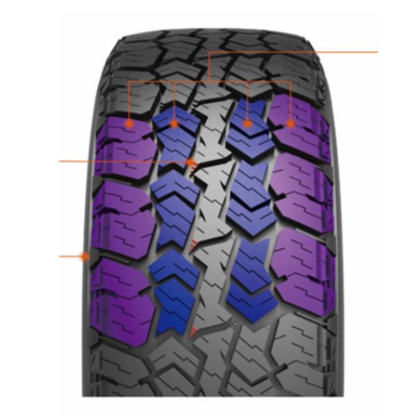 Imagem de Kit 2 pneus crossleader 215/55r18 95t at wildwolf w01