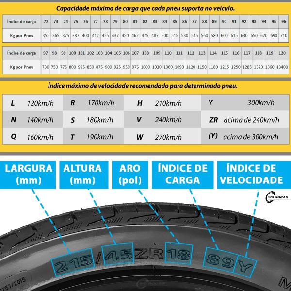 Imagem de Kit 2 Pneus Delinte Aro 19 255/40R19 DH2 101Y