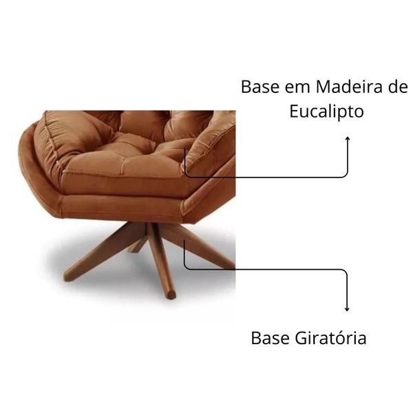 Imagem de Kit 2 Poltrona Decorativa Estofada Base Giratória Califórnia