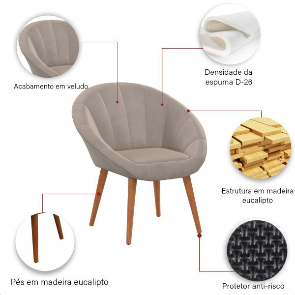 Imagem de Kit 2 Poltrona Sala Decorativa Sofia Veludo Bege Pés Palito Castanho