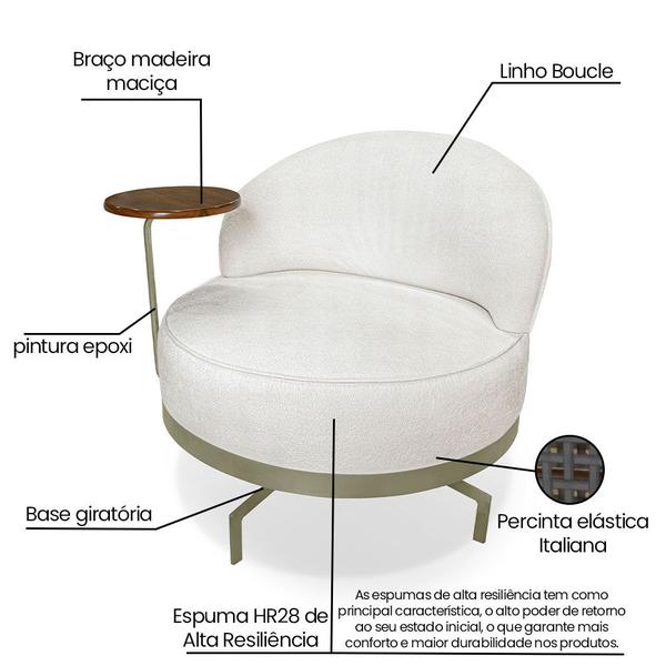 Imagem de Kit 2 Poltronas Decorativa Andromeda Linho Bouclê Base Giratória de Ferro - Pallazio