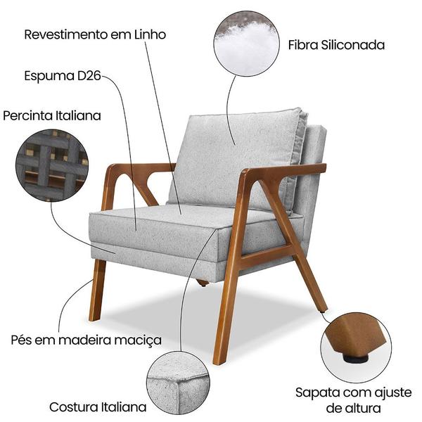 Imagem de Kit 2 Poltronas Decorativa Luiza Linho Cinza Base em Madeira Castanho - Pallazio