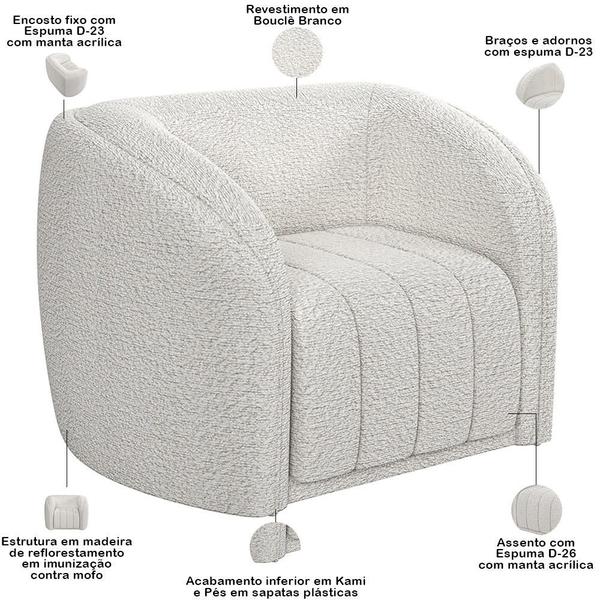 Imagem de Kit 2 Poltronas Decorativa Para Sala Lazio M03 Bouclê Branco - Lyam Decor