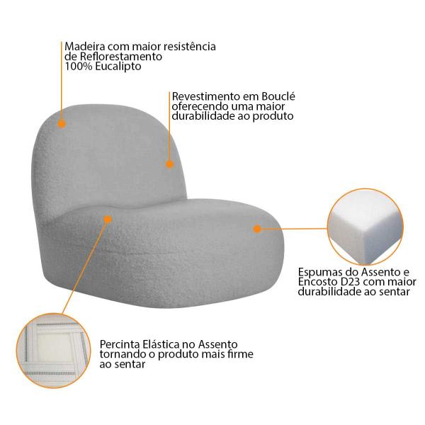 Imagem de Kit 2 Poltronas Decorativas Amsterdã Bouclé - Doce Sonho Móveis