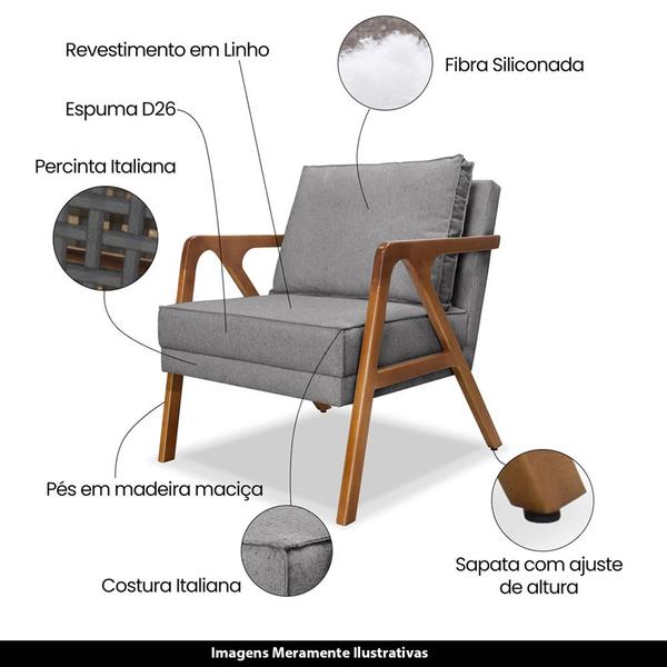 Imagem de Kit 2 Poltronas Decorativas De Luxo Frida Linho Cinza G63 - Gran Belo