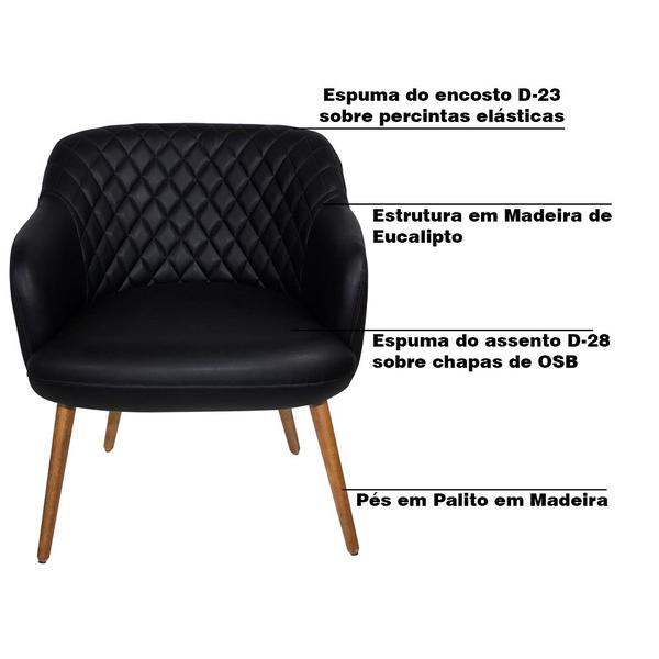 Imagem de Kit 2 Poltronas Decorativas Kitana Pés Palito PU Sintético Preto G15 - Gran Belo