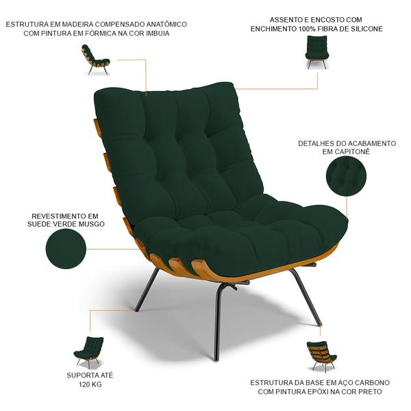 Imagem de Kit 2 Poltronas Decorativas Sala de Estar Costela L02 Suede Verde Musgo - Lyam Decor