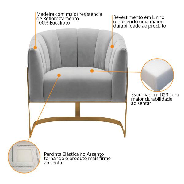 Imagem de Kit 2 Poltronas Decorativas Sala de Estar Recepção Mavie Base de Ferro Dourado Linho - Doce Sonho Móveis