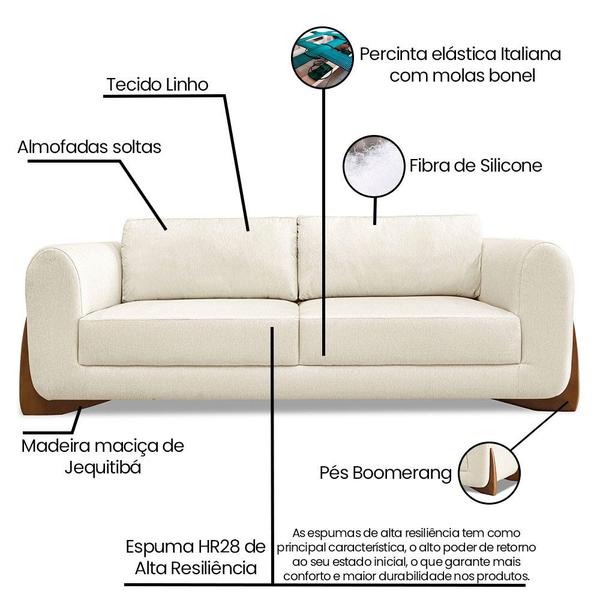 Imagem de Kit 2 Poltronas e Sofá Living 2 Lugares 1,60m Lottus Linho Pés Castanho - Pallazio