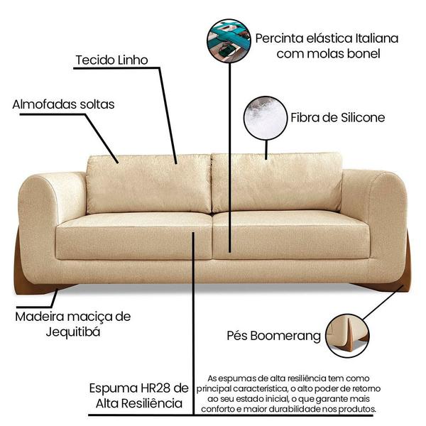 Imagem de Kit 2 Poltronas e Sofá Living 2 Lugares 1,60m Lottus Linho Pés Castanho - Pallazio