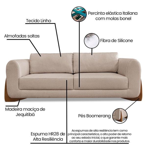 Imagem de Kit 2 Poltronas e Sofá Living 2 Lugares 1,60m Lottus Linho Pés Castanho - Pallazio