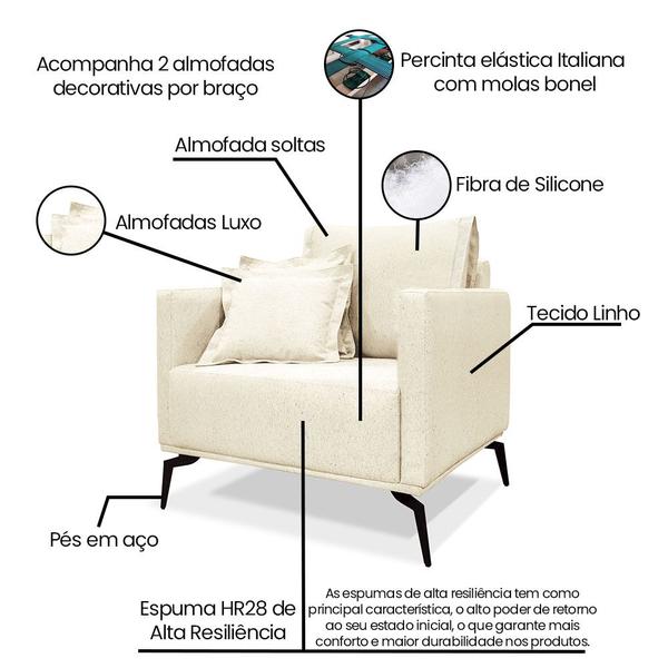 Imagem de Kit 2 Poltronas e Sofá Living 2 Lugares 1,60m Sirius Linho Bege Pés Metálicos - Pallazio