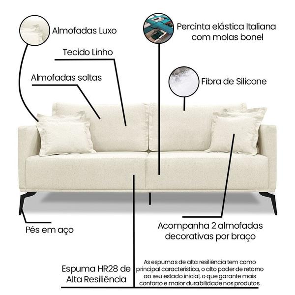 Imagem de Kit 2 Poltronas e Sofá Living 2 Lugares 1,60m Sirius Linho Natural Pés Metálicos - Pallazio