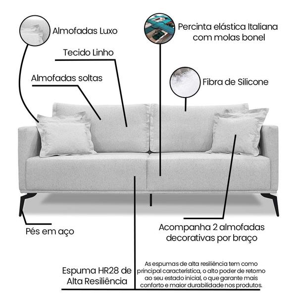 Imagem de Kit 2 Poltronas e Sofá Living 2 Lugares 1,60m Sirius Linho Pés Metálicos - Pallazio