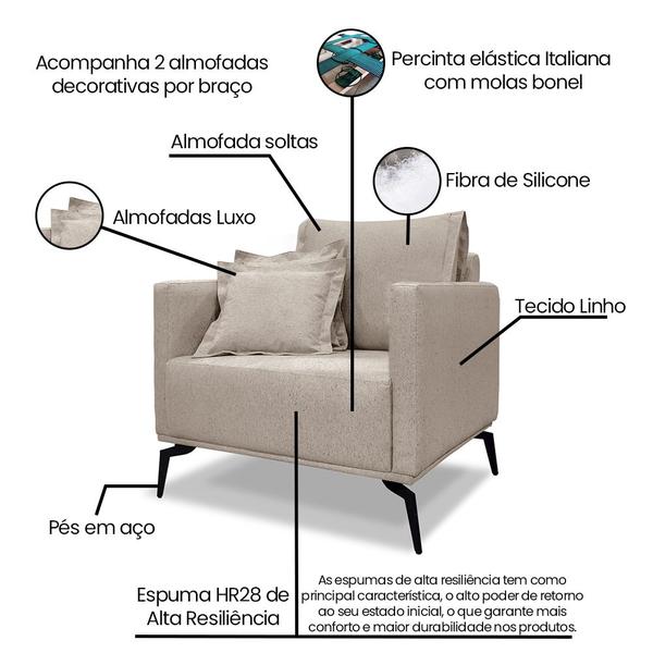 Imagem de Kit 2 Poltronas e Sofá Living 2 Lugares 1,60m Sirius Linho Pés Metálicos - Pallazio