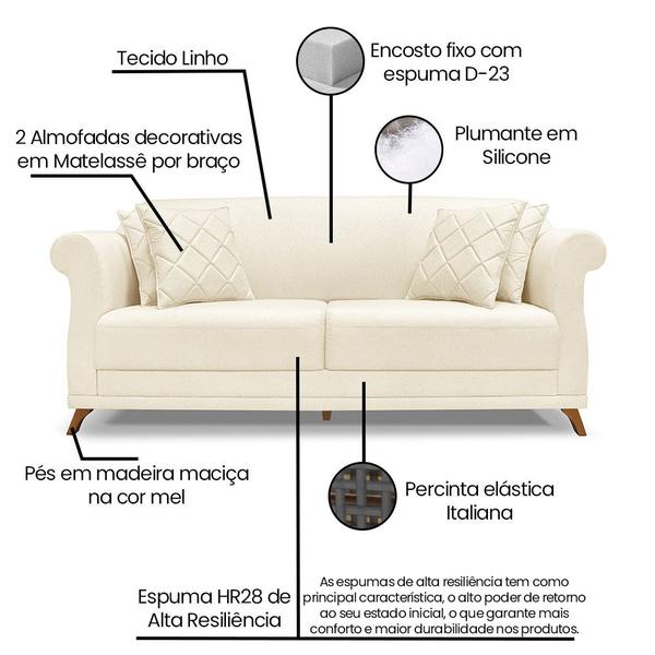 Imagem de Kit 2 Poltronas e Sofá Living 2 Lugares 1,60m Vênus Linho Pés Castanho - Pallazio