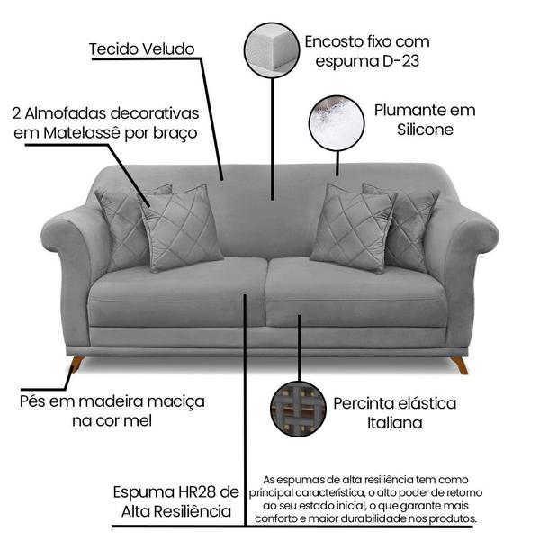 Imagem de Kit 2 Poltronas e Sofá Living 2 Lugares 1,60m Vênus Veludo Cinza Grafite Pés Castanho - Pallazio