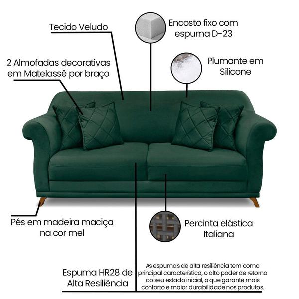 Imagem de Kit 2 Poltronas e Sofá Living 2 Lugares 1,60m Vênus Veludo Pés Castanho - Pallazio