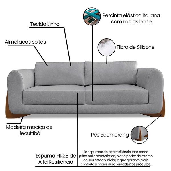 Imagem de Kit 2 Poltronas e Sofá Living 2 Lugares 1,80m Lottus Linho Pés Castanho - Pallazio