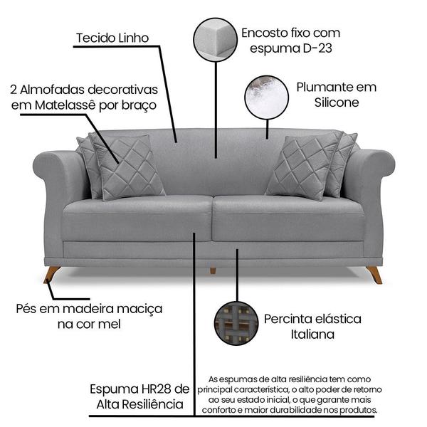 Imagem de Kit 2 Poltronas e Sofá Living 2 Lugares 1,80m Vênus Linho Pés Castanho - Pallazio